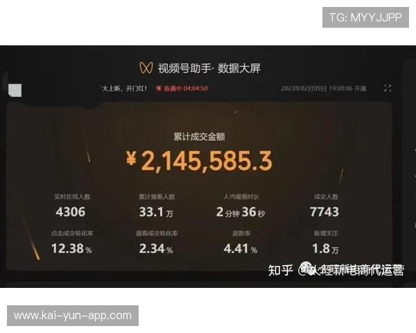 弹性资源调配机制应对流量波动,保障大型活动直播顺畅