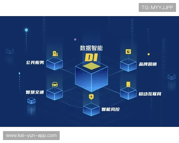 互动数据产品面向运动队开发,提供技战术分析新工具